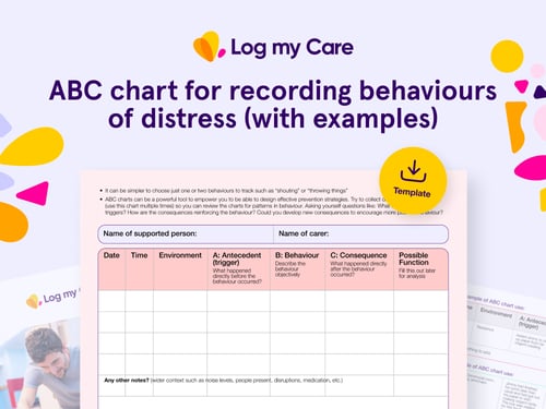Free ABC chart for recording behaviours of distress