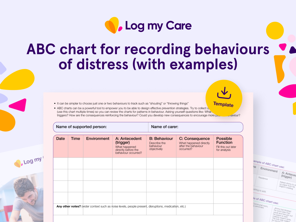 Free ABC chart download