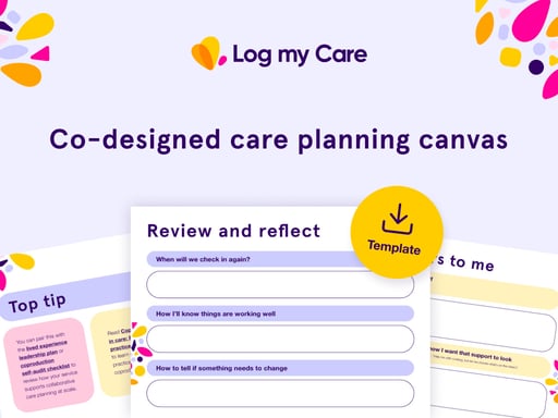 Co-designed care planning canvas