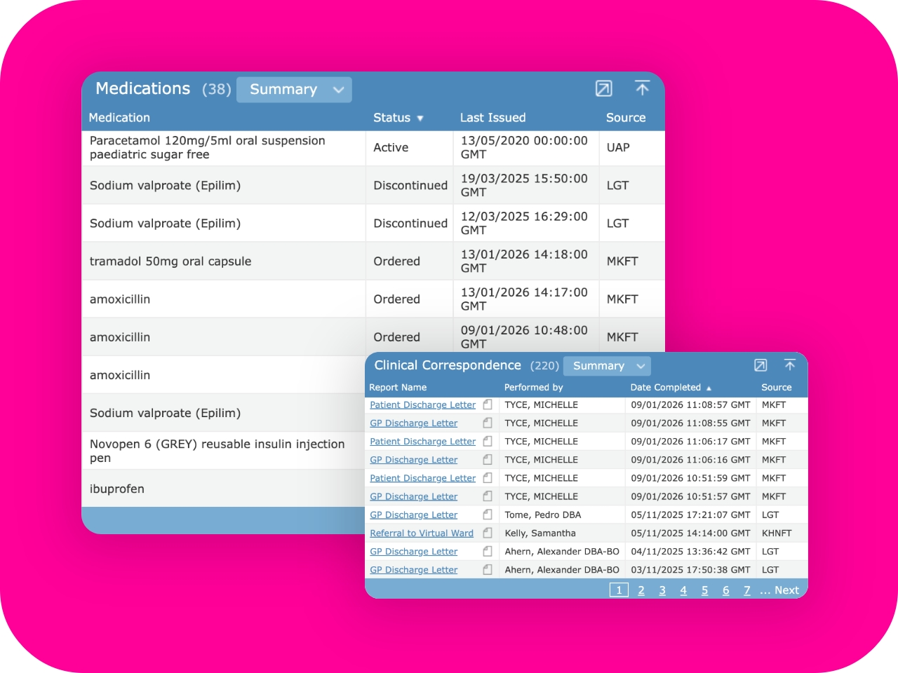 London Care Record | Integrations | Log my Care
