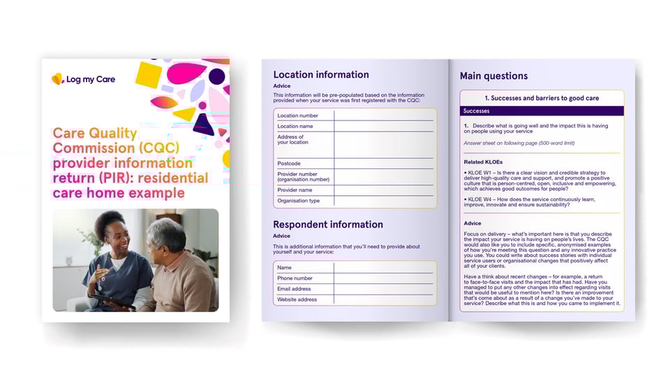 PIR Template visual showing the cover and what's inside