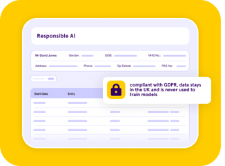 Responsible AI