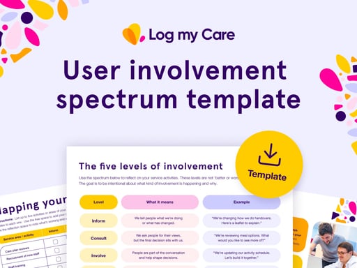 User involvement spectrum template (1)